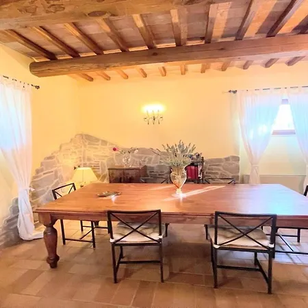 Hotel Todi By The Poolsleeps 10exc Poolwalk To Restaurant 05 Kms Todi 5 Kmswifi Petroro